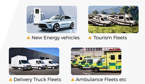 02 Cross-Vehicle Platform