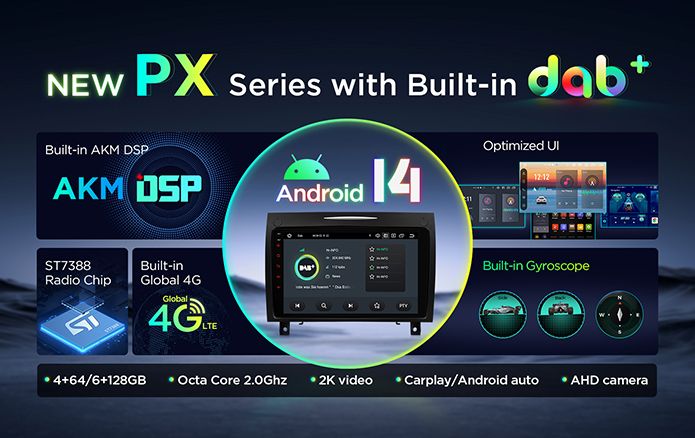 XTRONS PX Series: The Ultimate Built-in DAB+ Car Multimedia Solution