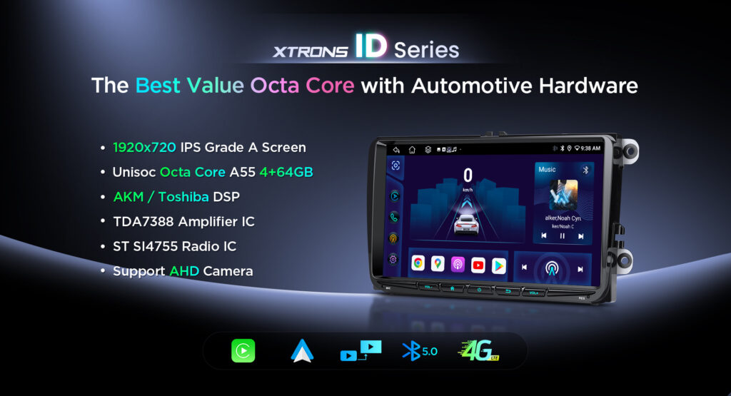 ID Series: the Best VALUE Octa Core 4 64GB with Automotive Hardware